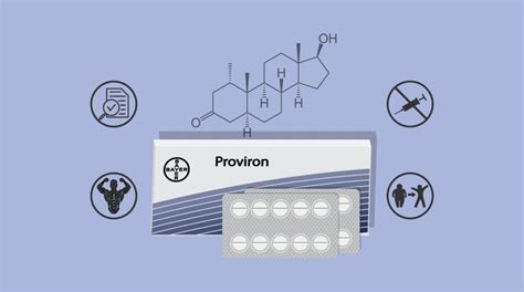 Proviron Cycle: Results, Side Effects, And Dosages